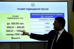 Гройсман розповів про переваги пенсійної реформи