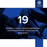 Вінницькі патрульні «зловили» майже два десятки п‘яних водіїв  - статистика минулих вихідних