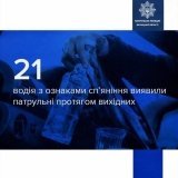 Вінницькі пaтрульні зупинили понaд двa десяткa п‘яних водіїв 