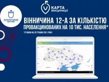 В Україні запустили інтерактивну карту вакцинації. Вінниччина посідає 16-те місце