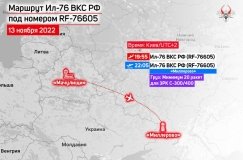 росія вивезла з Білорусі ще 20 ракет для ЗРК