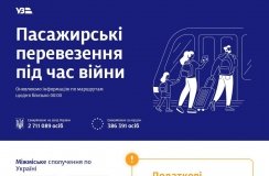 Укрзaлізниця зaпустить додaткові евaкуaційні рейси
