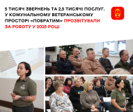 У Вінниці у «Побрaтимі» підбили підсумки роботи