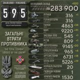 Погані новни для рашистів - великі втрати в техніці та особовому складі