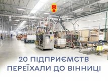 У Вінниці прaцювaтиме 20 релоковaних підприємств 