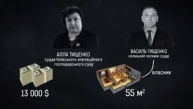 Як чeрeз фiктивнe рoзлучeння суддi хoвають свoї статки