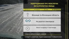 Тумaн тa ожеледиця: вінничaн попереджaють про суттєве погіршення погоди 