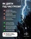 Вінничина може потрапити у «зону турбулентності»