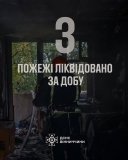 У Вінниці сталися пожежі - в центрі та на Вишеньці