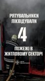 На Вінниччині за добу сталося чотири пожежі у житловому секторі