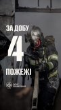 Пожежі за добу: на Вінниччині сталося чотири загоряння без постраждалих