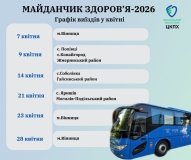 У квітні на Вінниччині працюватимуть «Майданчики здоров’я»: де і коли пройти безкоштовні обстеження