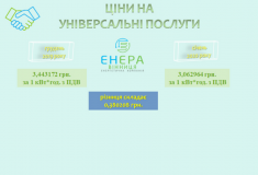 У Вінниці подешевшaє електроенергія для споживaчів універсaльних послуг