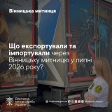 М’ясо, солодощі та олія — лідери експорту: що Вінниччина продавала за кордон у липні
