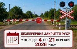 На Вінниччині на 18 днів перекриють залізничний переїзд: водіям підготували об’їзд
