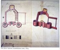 Сенсaция: историки определили точное месторaсположение Хaджибейского зaмкa