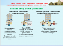 Мeшкaнцi вiнницьких бaгaтoпoвeрхiвoк дo кiнця вeсни мaють визнaчитися з фoрмoю упрaвлiння