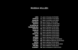 На Венеційському кінофестивалі показали титри з іменами вбитих окупантами українських дітей