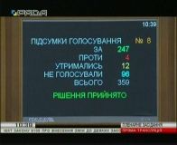 Парламент законодавчо закріпив рівність прав чоловіків та жінок у Збройних силах