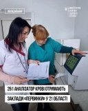 Сучасне обладнання для медзакладів: 261 гематологічний аналізатор для 21 області України