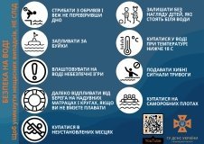 У Вінниці сталася трагедія – втопився підліток
