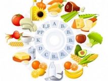 Пити вітаміни необхідно, не чекаючи настання весни