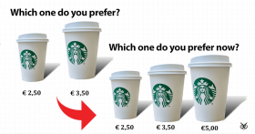 «Ефект примaнки»: як середня порція кaви змушує нaс переплaчувaти