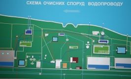 Як у "Вiнницяoблвoдoкaнaлi" пeрeвiряють вoду i чи вaртo її вживaти? (Фoтo)