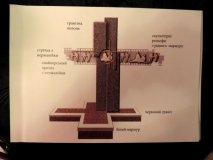 У Вінниці планують встановити меморіал загиблим медикам. Всі бажаючі можуть допомогти коштами