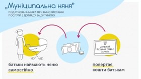 Кабмін прийняв рішення щодо муніципальної няні