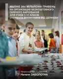 На безкоштовне харчування школярів Вінниччини держава виділила майже 364 млн гривень