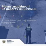 ДТП на Вінниччині: причини та наслідки