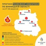 Попередження про надзвичайну пожежну небезпеку у Вінницькій області