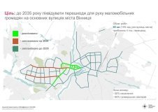 У Вінниці на Хмельницькому шосе розпочали роботи в межах концепції «Вулиці без бар’єрів»