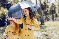 Прогноз погоди на вихідні та понеділок, 1–3 листопада