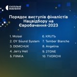 За учасників Євробачення можна буде голосувати в «Дії»