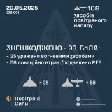 Нічна атака дронів - постраждали чотири області України