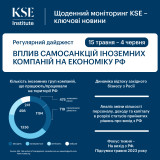 Скільки іноземних компаній покинули росію в травні та хто продовжує сплачувати податки до бюджету агресора? – дослідження KSE 