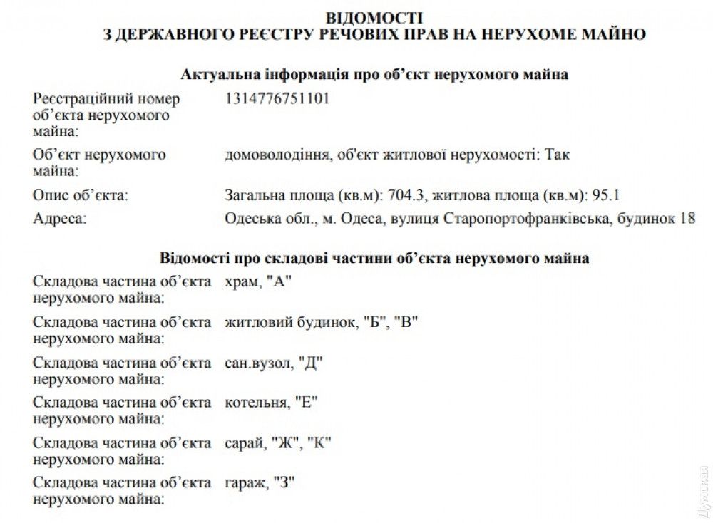 Храм Григория Богослова на Старопортофранковской в документах фигурирует как объект жилой недвижимости