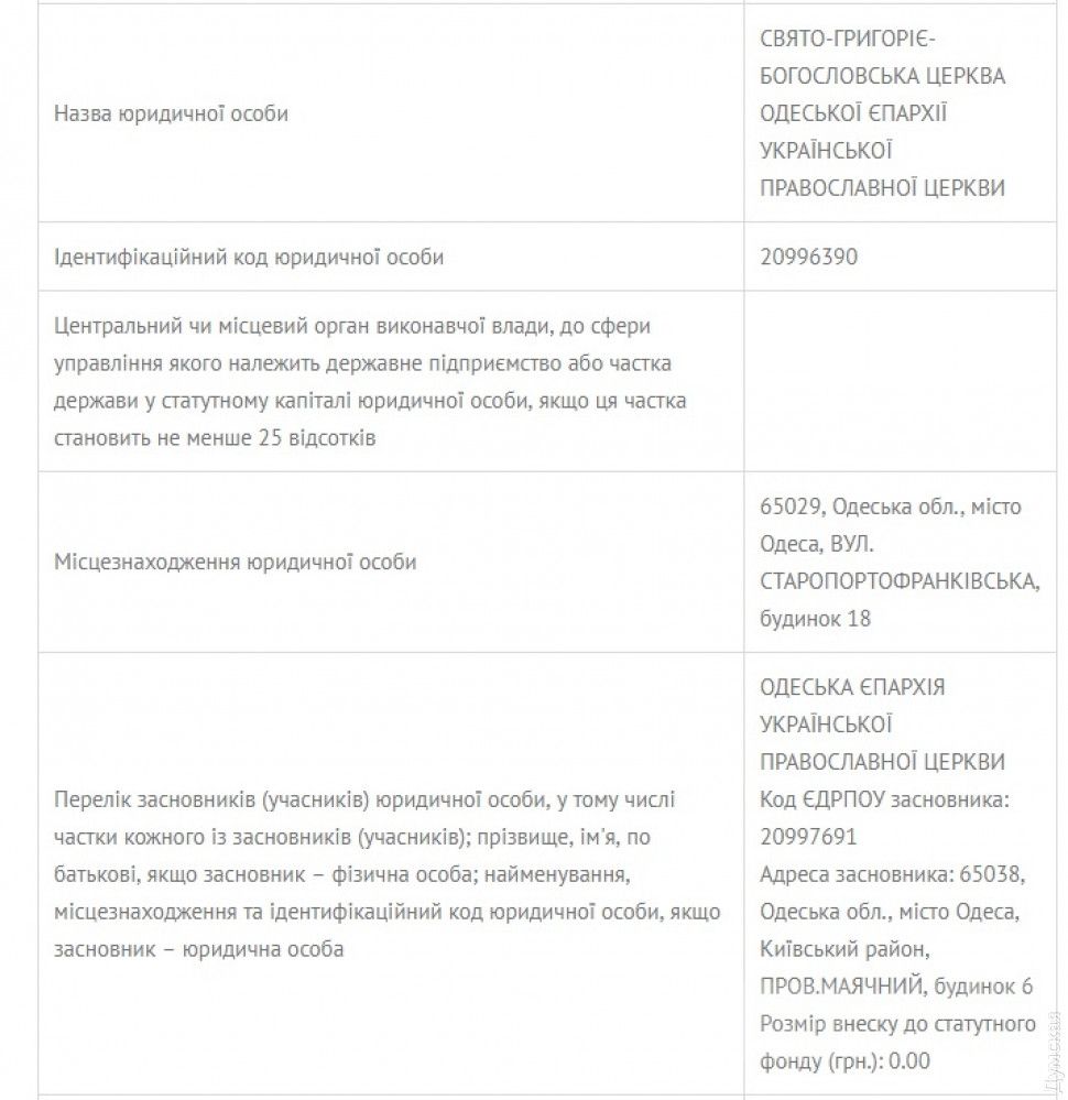 Единственным учредителем которой является Одесская епархия