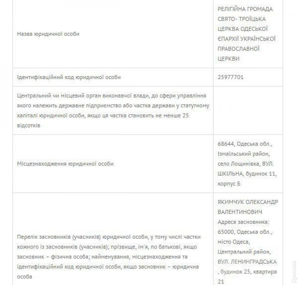 В Лощиновке владельцем храма является священник. Захочет перейти в ислам - сделает мечетью