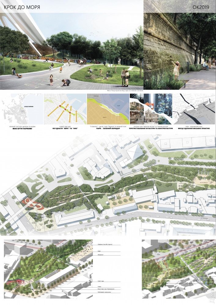 Проект-победитель