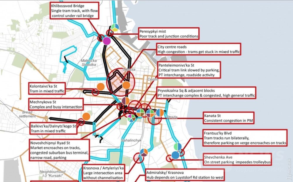 Проблемные места Центра и Молдаванки