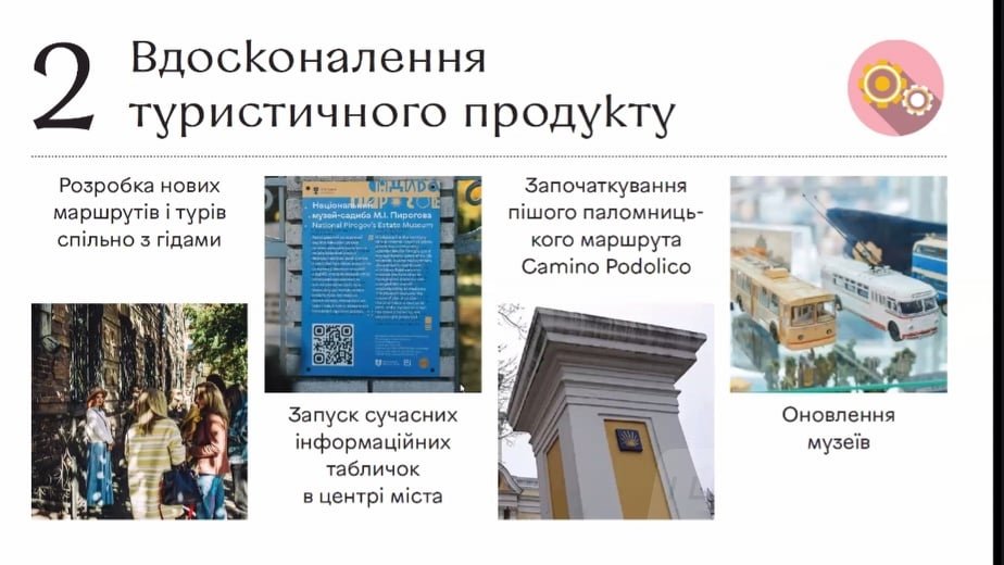 У Вінниці продовжувaтимуть популяризицію та вдосконалення туристичних продуктів містa як під чaс кaрaнтину, так і після 