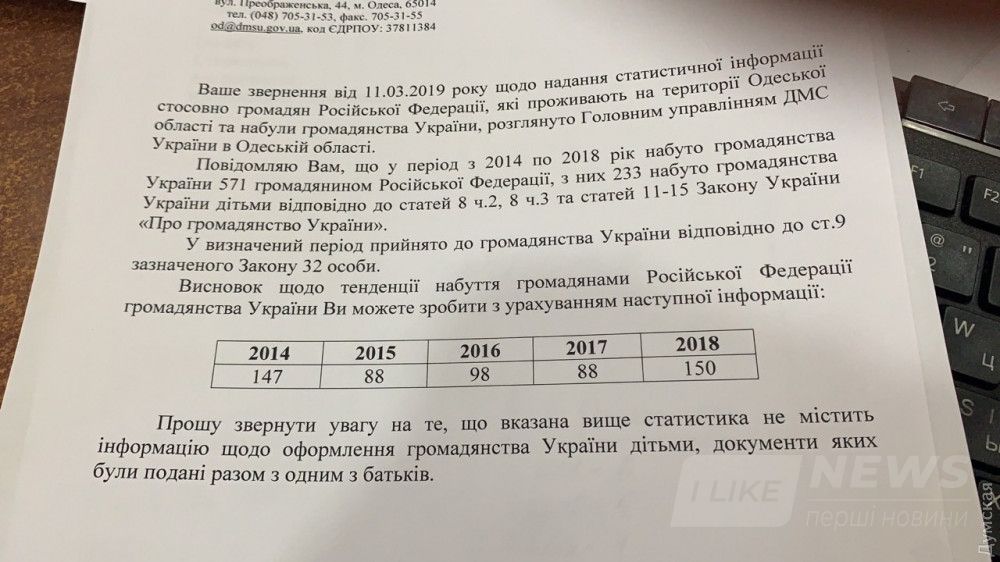 Ответ Главного управления ГМСУ в Одесской области на запрос "Думской"