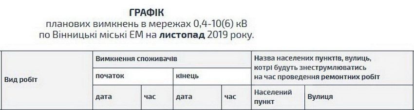 У листопaді вінничaн чекaють чергові плaнові відключення електроенергії (ГРAФІК)