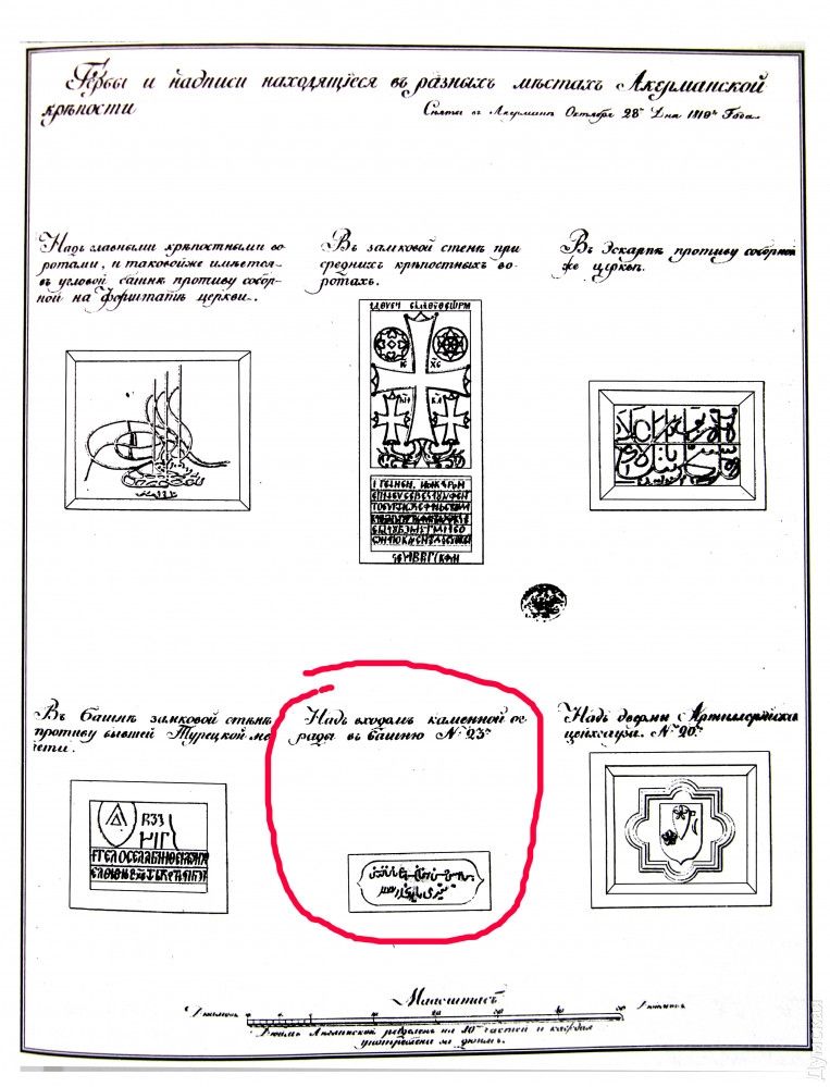 Рисунок русского военного художника