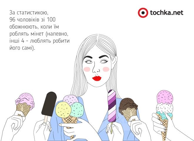 Робити чи ні, чи Твої суперечливі стосунки - стосунки з мінетом