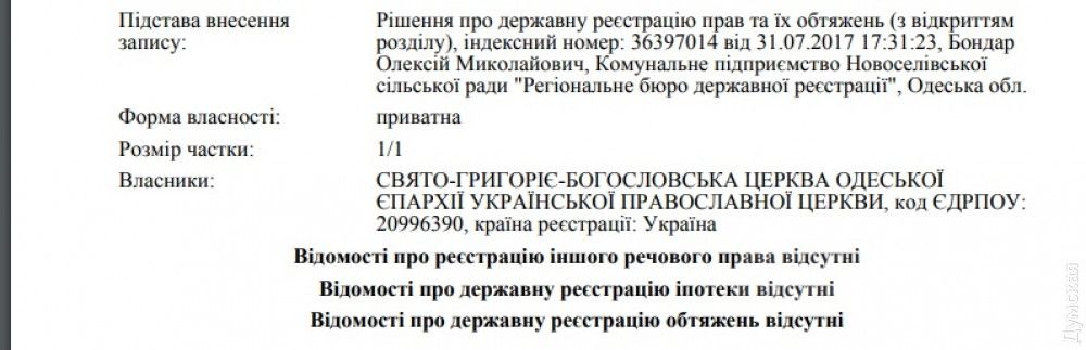 Принадлежит религиозной общине 