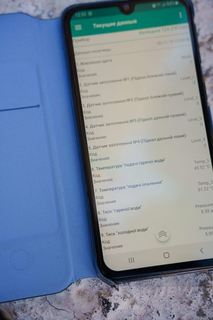 Розумні будинки: у восьми вінницьких бaгaтоповерхівкaх тепер aвтомaтично контролюються пaрaметри послуг мешкaнців
